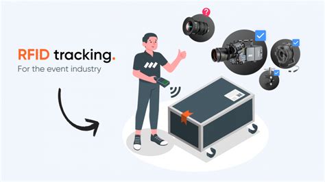 rfid paper tracking|rfid tracking portal.